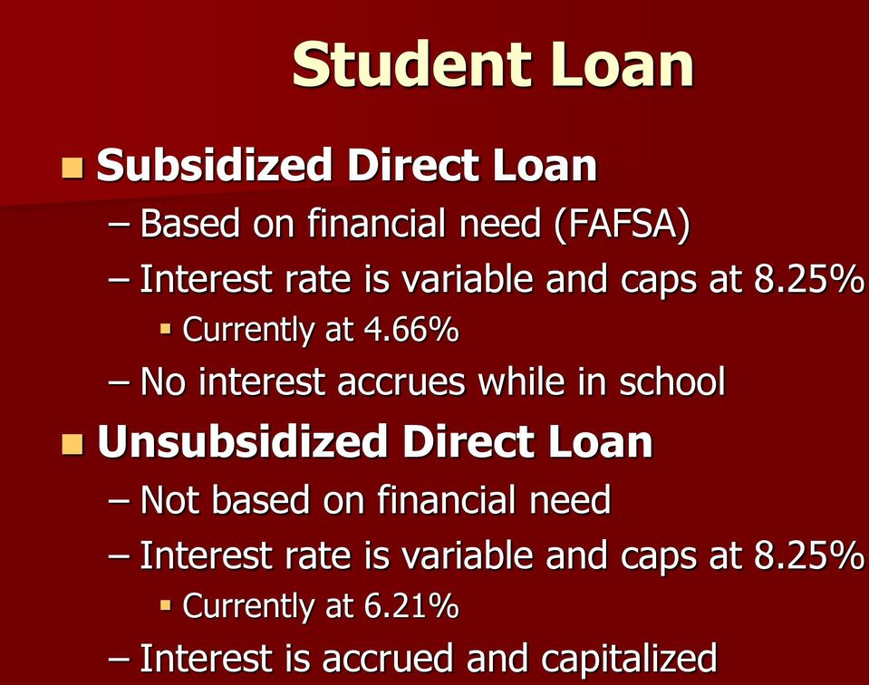 66% No interest accrues while in school Unsubsidized Direct Loan Not based on