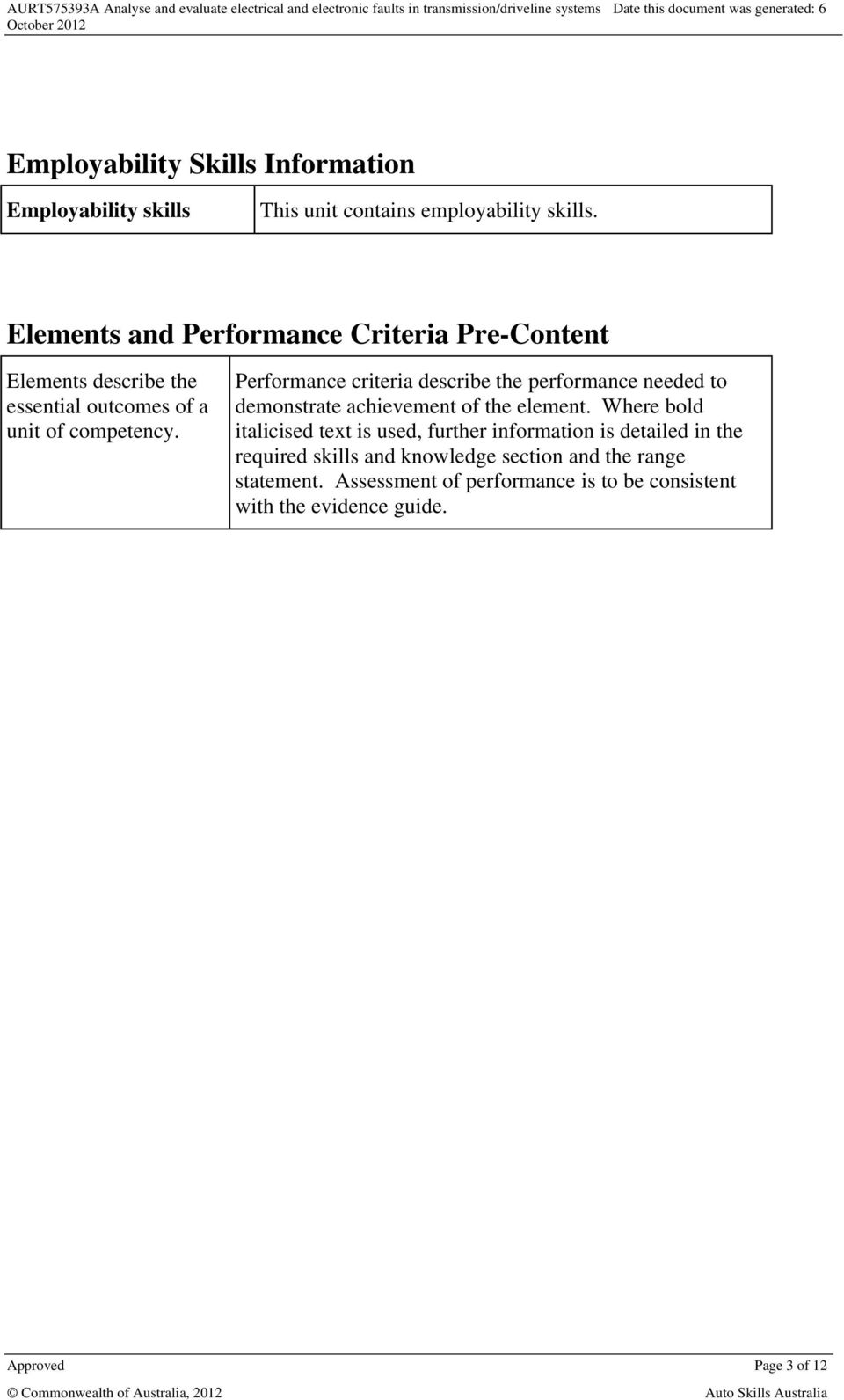 Performance criteria describe the performance needed to demonstrate achievement of the element.