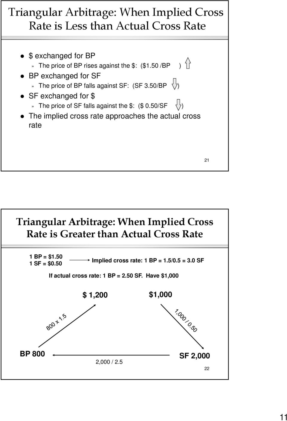 50/SF ) The implied cross rate approaches the actual cross rate 21 Triangular Arbitrage: When Implied Cross Rate is Greater than Actual Cross Rate 1