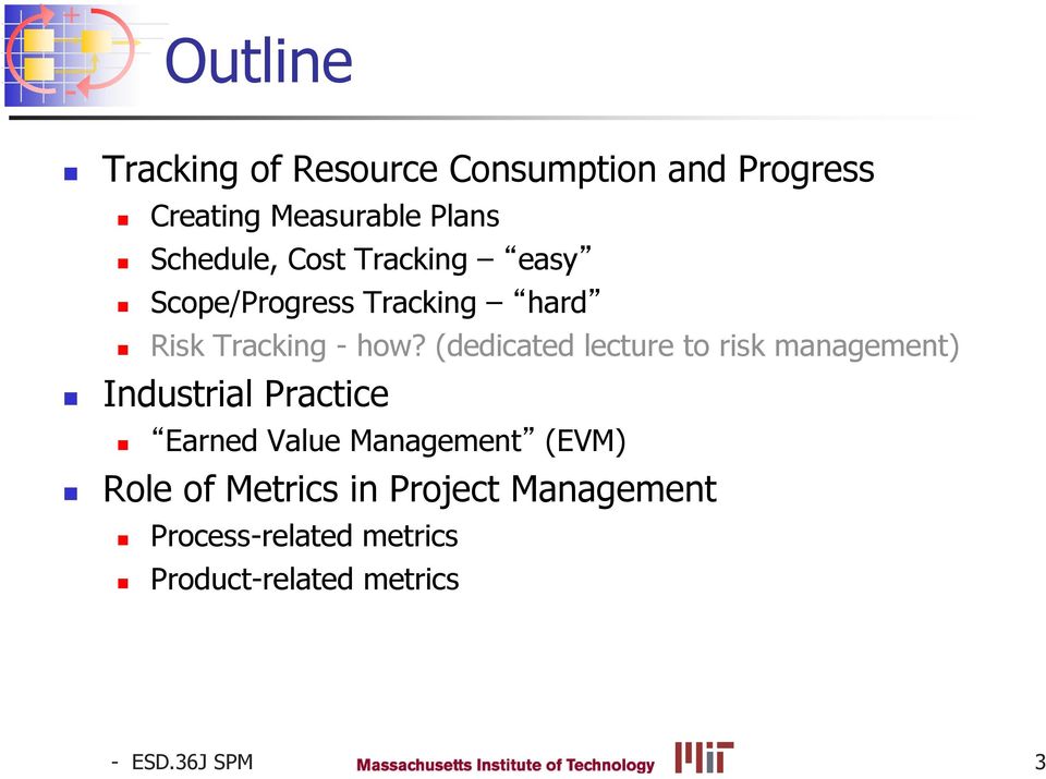(dedicated lecture to risk management) Industrial Practice Earned Value Management