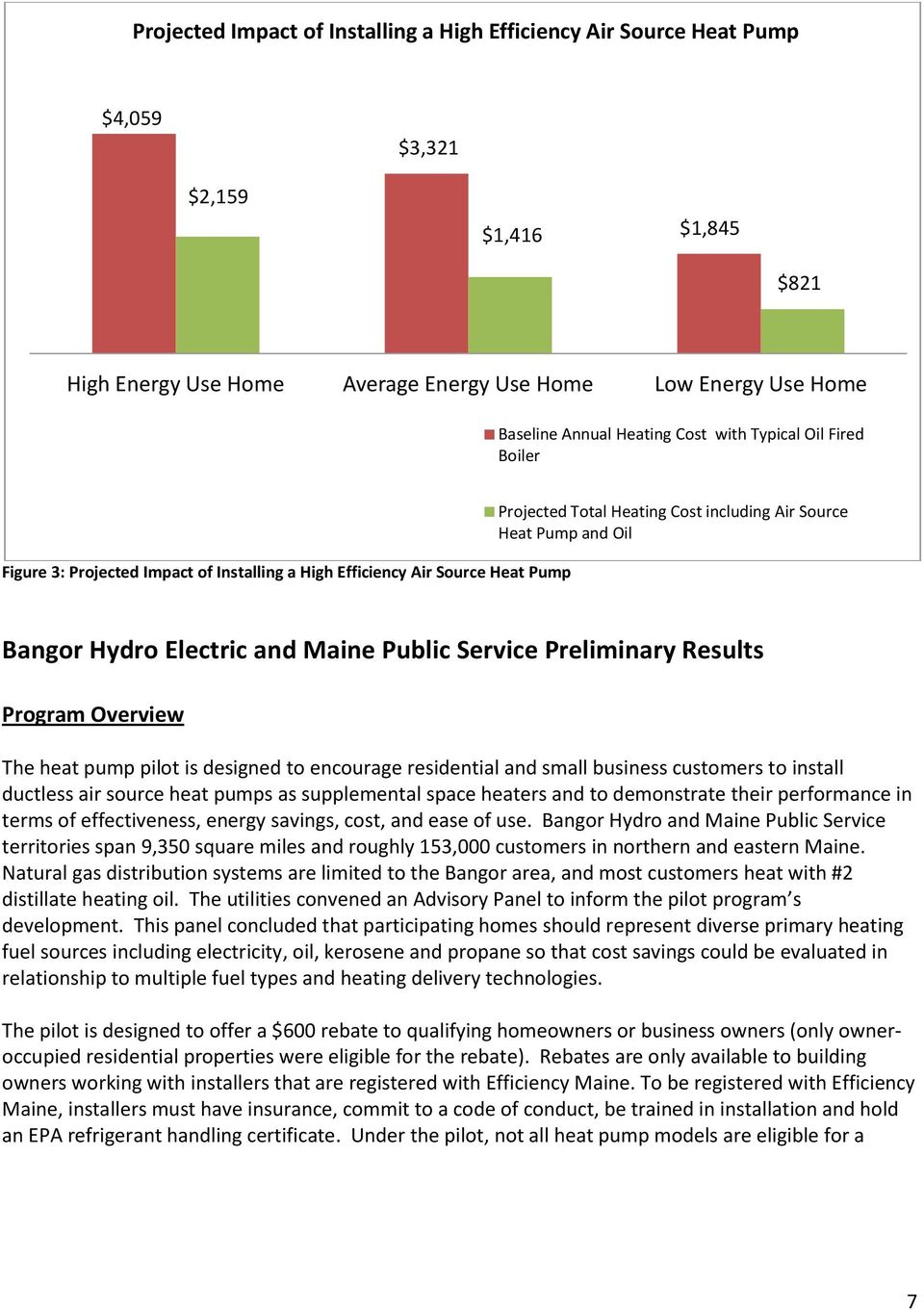Electric and Maine Public Service Preliminary Results Program Overview The heat pump pilot is designed to encourage residential and small business customers to install ductless air source heat pumps