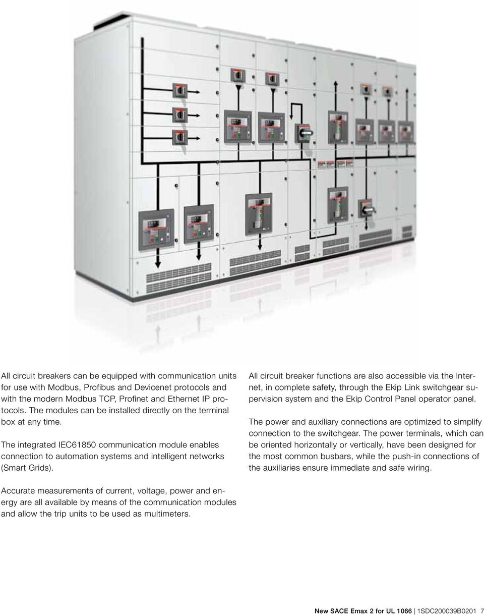 All circuit breaker functions are also accessible via the Internet, in complete safety, through the Ekip Link switchgear supervision system and the Ekip Control Panel operator panel.