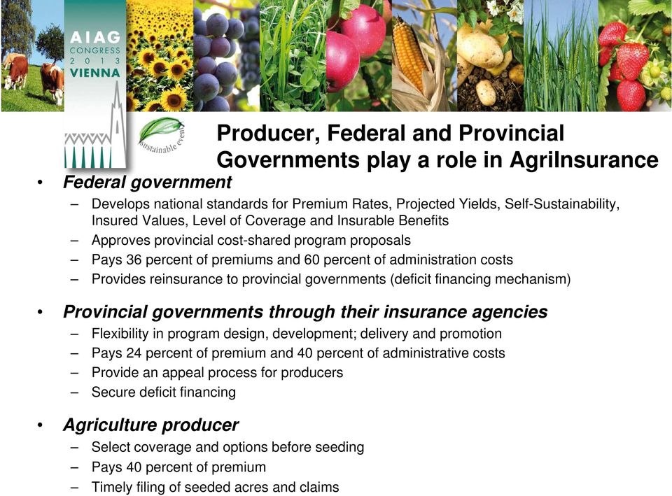 governments (deficit financing mechanism) Provincial governments through their insurance agencies Flexibility in program design, development; delivery and promotion Pays 24 percent of premium and 40