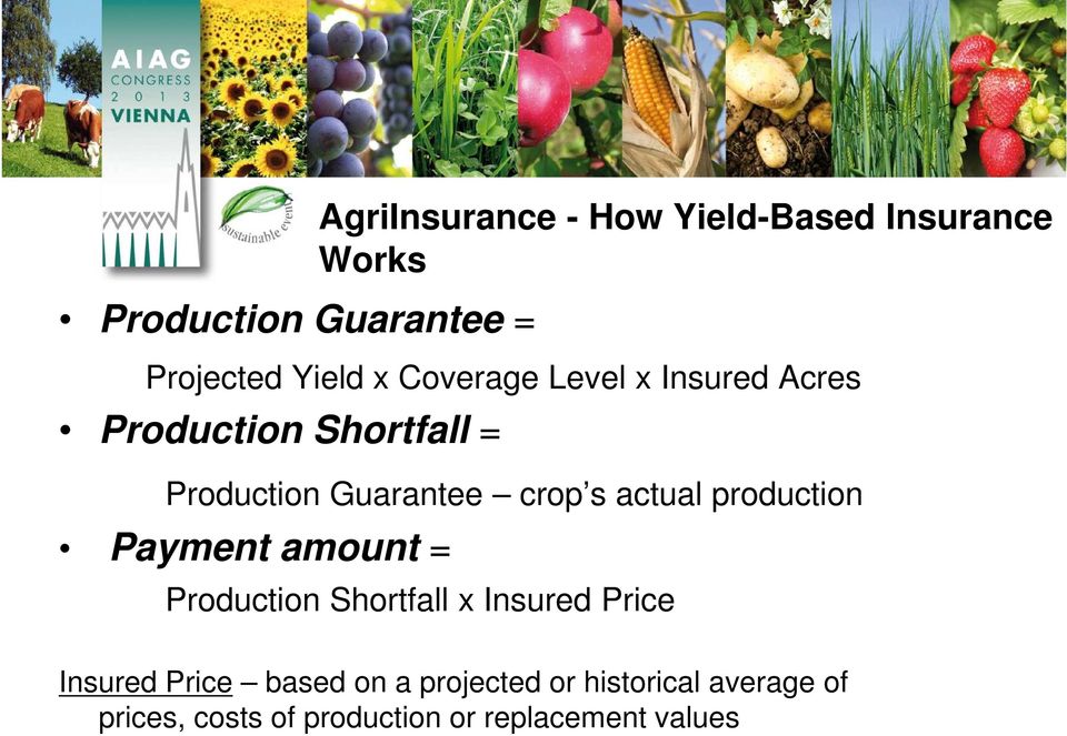 actual production Payment amount = Production Shortfall x Insured Price Insured Price