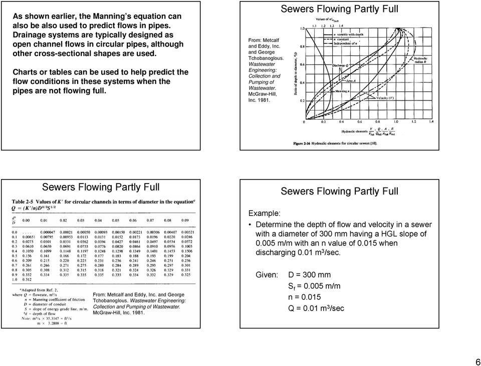 Charts or tables can be used to help predict the flow conditions in these systems when the pipes are not flowing full. From: Metcalf and Eddy, Inc. and George Tchobanoglous.