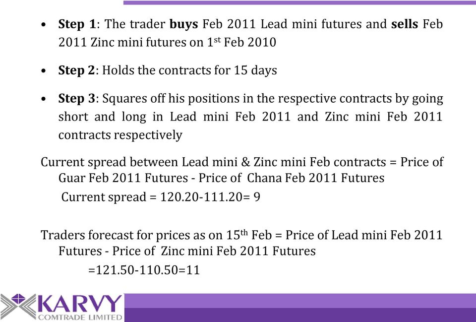 respectively Current spread between Lead mini & Zinc mini Feb contracts = Price of Guar Feb 2011 Futures - Price of Chana Feb 2011 Futures Current