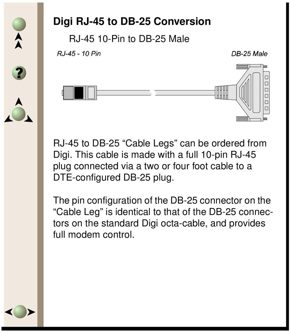 DTEconfigured DB25 plug.