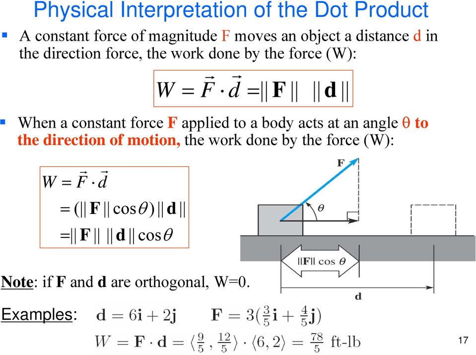 cosθ F d F d When a constant foce F applied to a body acts at an angle θ to the diection
