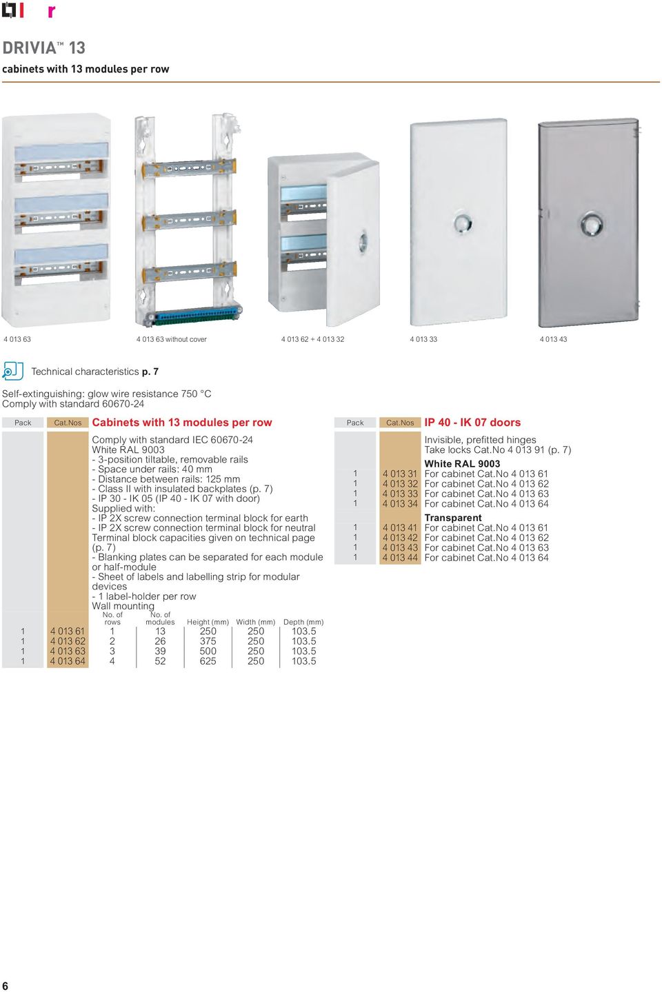 Nos Cabinets with 13 modules per row Comply with standard IEC 60670-24 White RAL 9003-3-position tiltable, removable rails - Space under rails: 40 mm - Distance between rails: 125 mm - Class II with