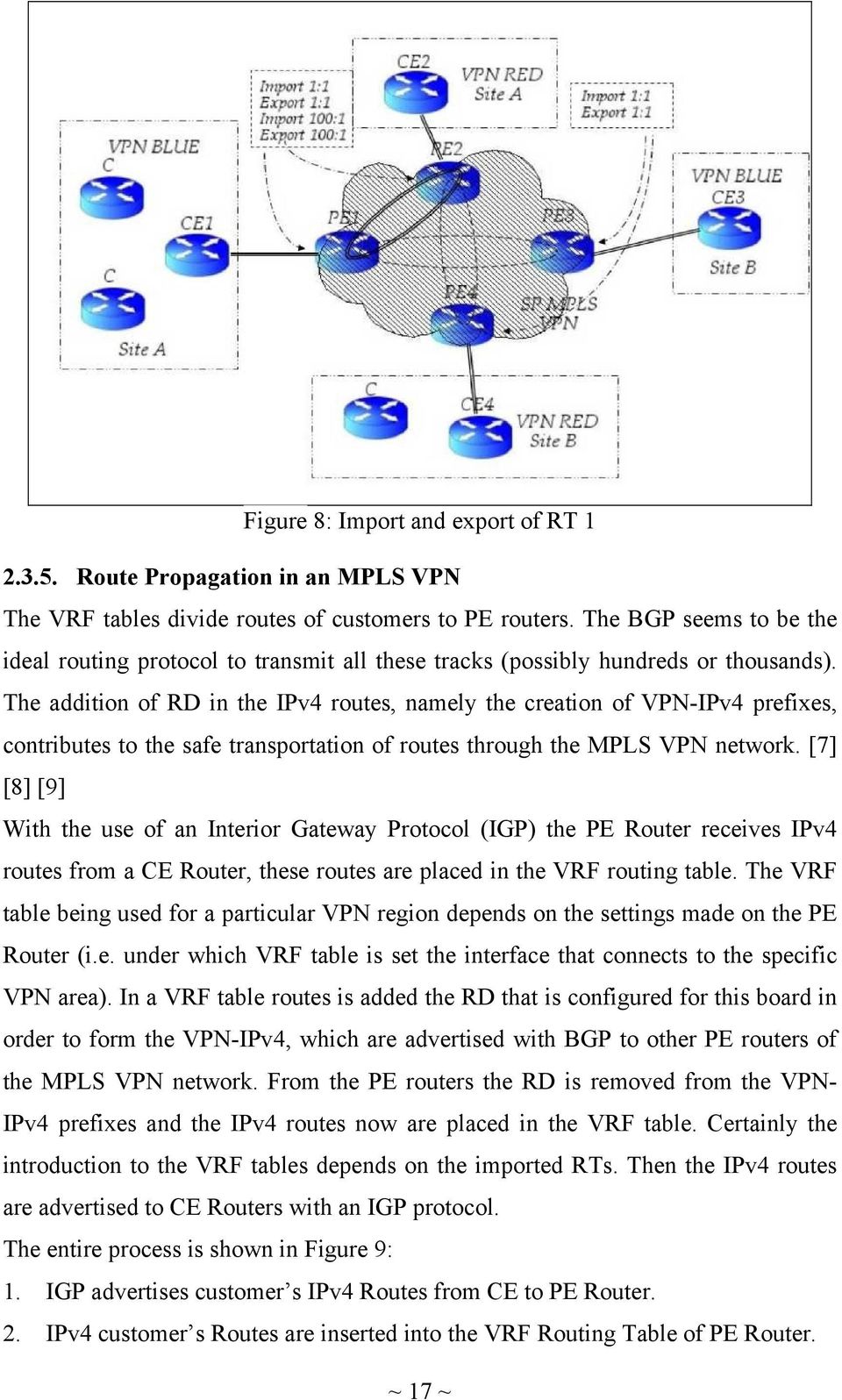 The addition of RD in the IPv4 routes, namely the creation of VPN-IPv4 prefixes, contributes to the safe transportation of routes through the MPLS VPN network.