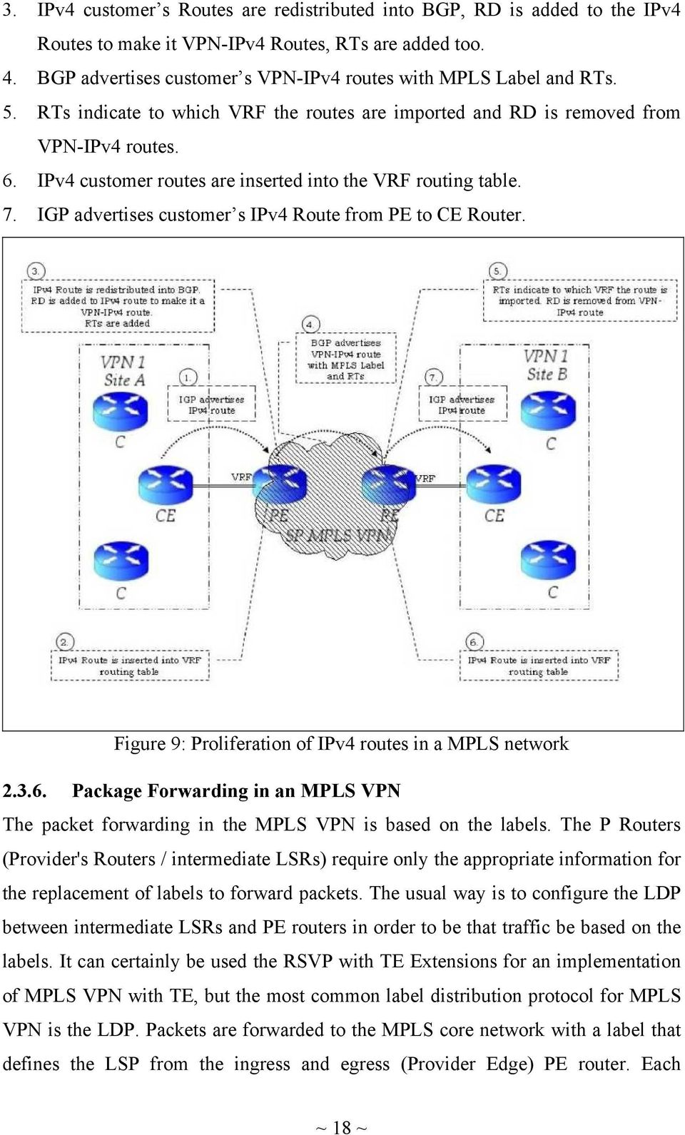 IPv4 customer routes are inserted into the VRF routing table. 7. IGP advertises customer s IPv4 Route from PE to CE Router. Figure 9: Proliferation of IPv4 routes in a MPLS network 2.3.6.