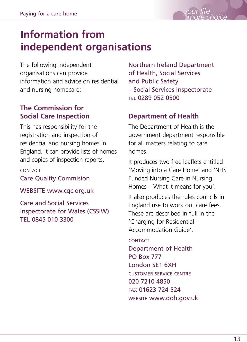 Care Quality Commision WEBSITE www.cqc.org.