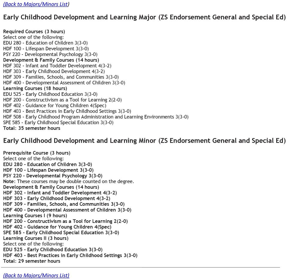 Developmental Assessment of Children Learning Courses (18 hours) EDU 525 - Early Childhood Education HDF 200 - Constructivism as a Tool for Learning 2(2-0) HDF 402 - Guidance for Young Children