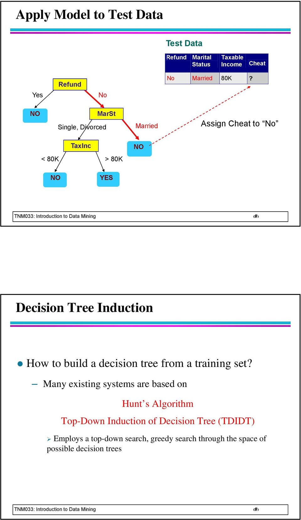 build a decision tree from a training set?