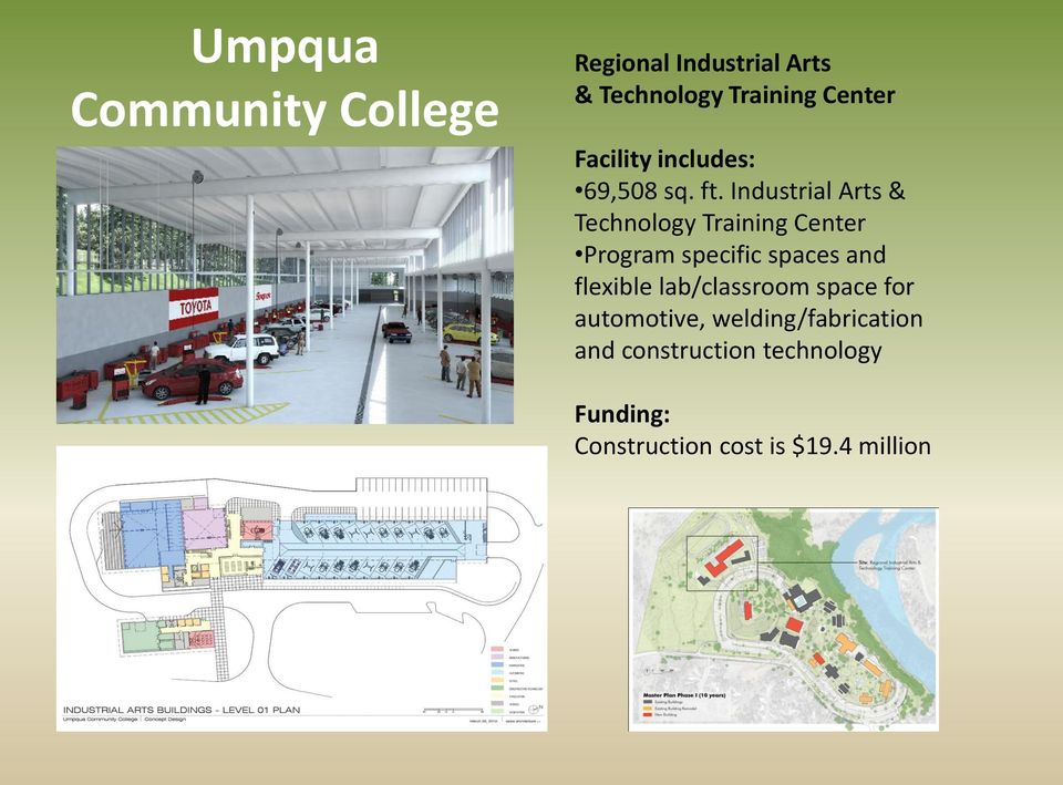 Industrial Arts & Technology Training Center Program specific spaces and