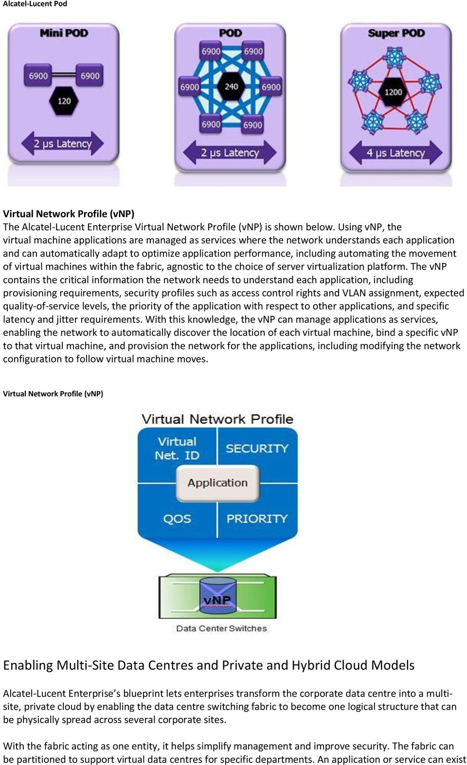 automating the movement of virtual machines within the fabric, agnostic to the choice of server virtualization platform.