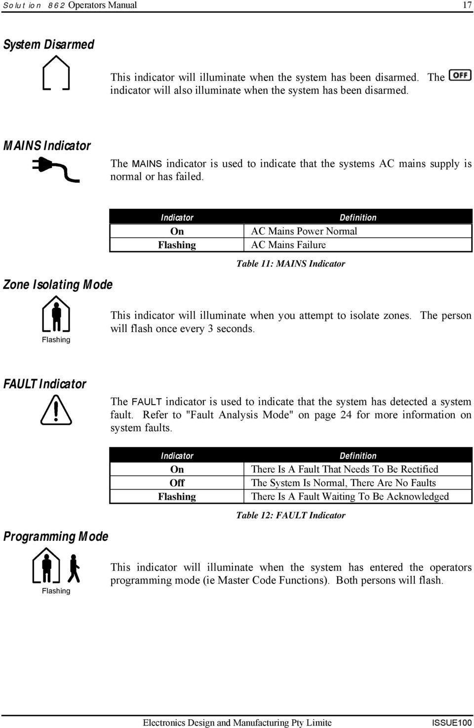 Zone Isolating Mode On Flashing Definition AC Mains Power Normal AC Mains Failure Table 11: MAINS Flashing This indicator will illuminate when you attempt to isolate zones.