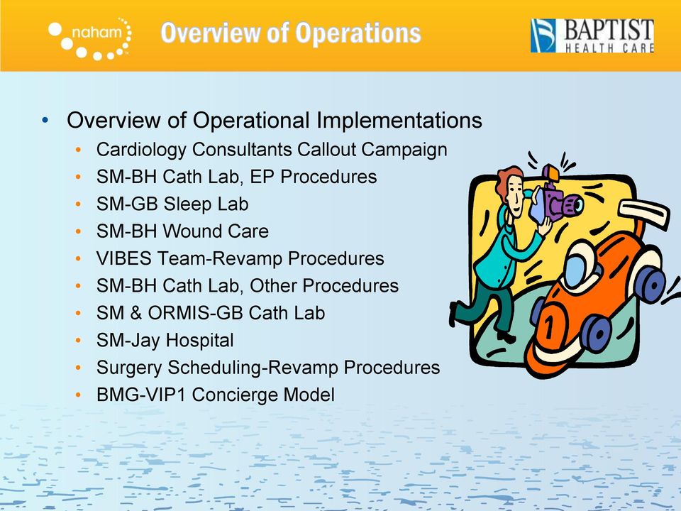 VIBES Team-Revamp Procedures SM-BH Cath Lab, Other Procedures SM & ORMIS-GB