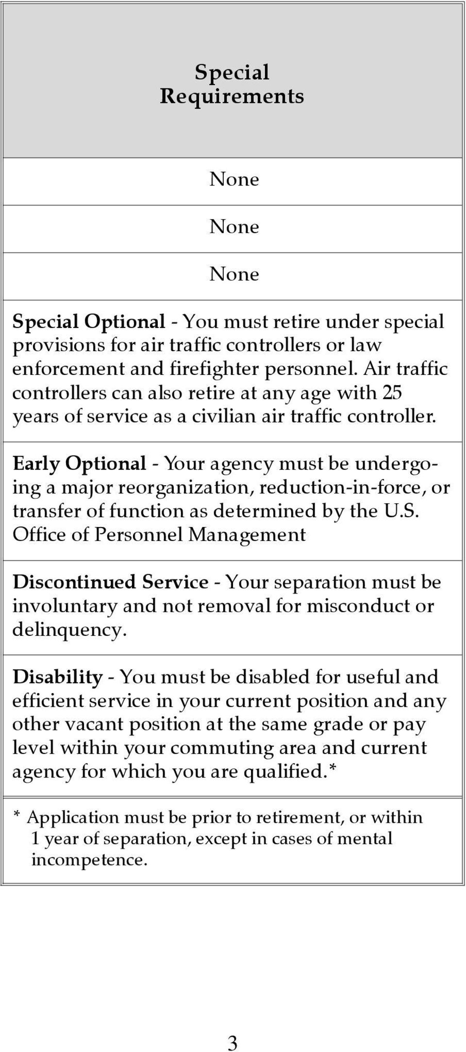 Early Optional - Your agency must be undergoing a major reorganization, reduction-in-force, or transfer of function as determined by the U.S.