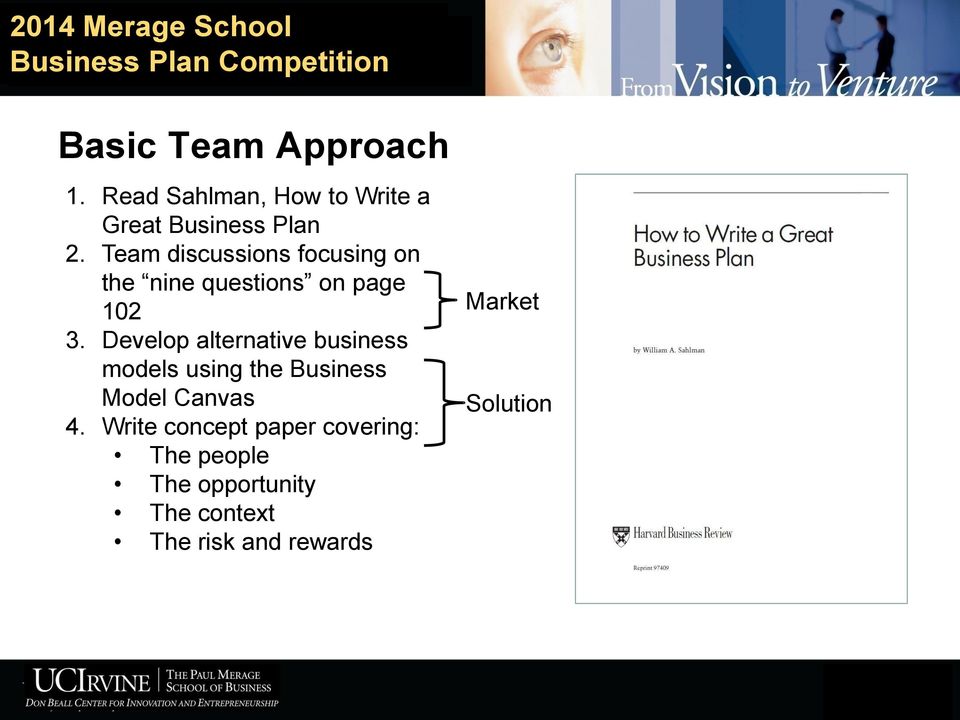 Develop alternative business models using the Business Model Canvas 4.
