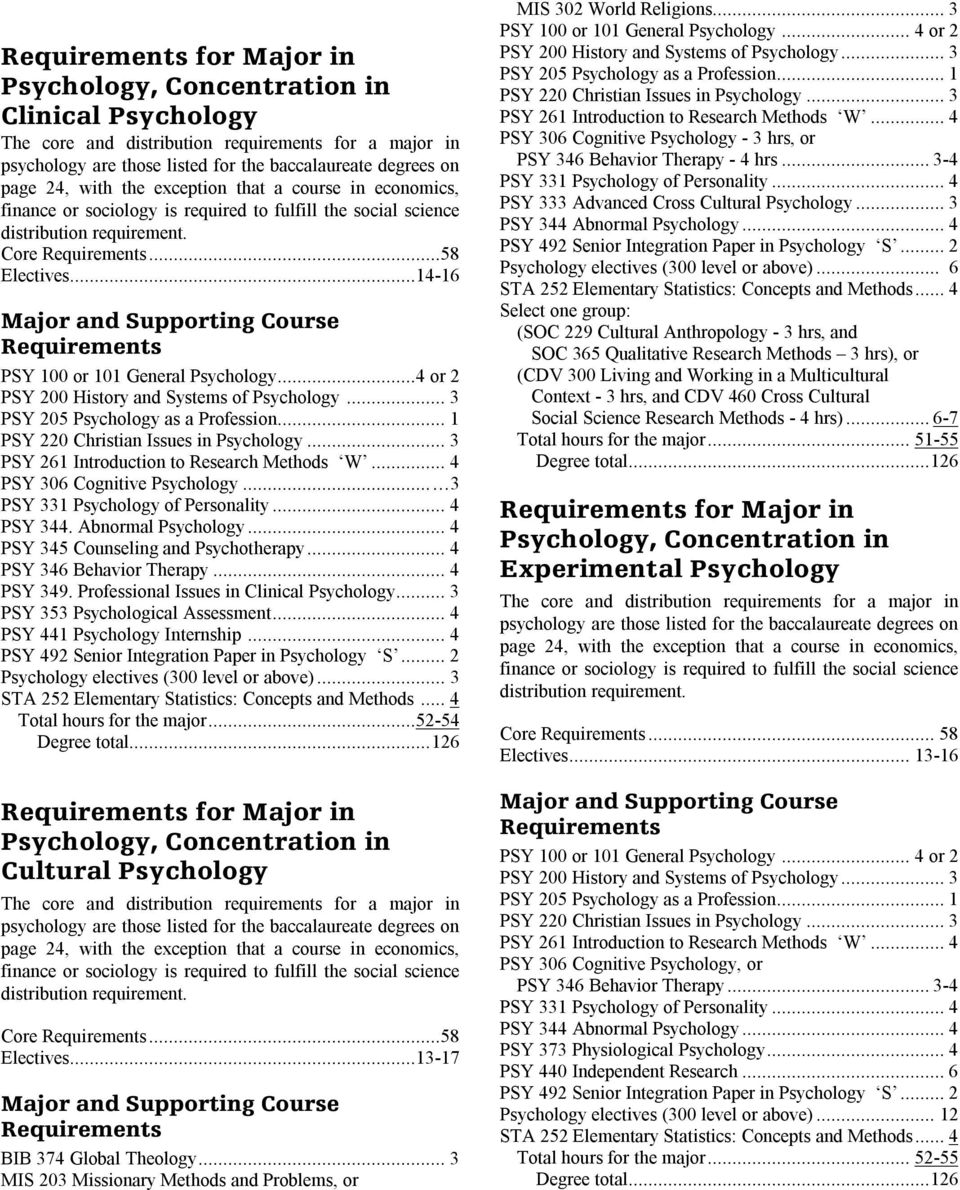 .. 4 PSY 441 Psychology Internship... 4 Psychology electives (300 level or above)... 3 STA 252 Elementary Statistics: Concepts and Methods... 4 Total hours for the major.