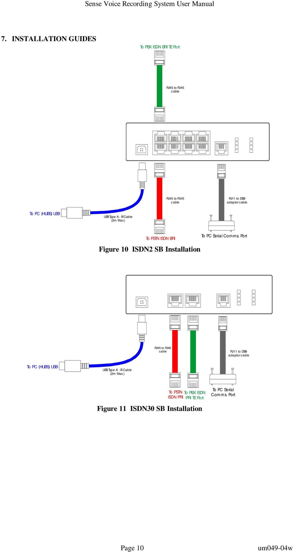 ) To PSTN ISDN BRI Figure 10 ISDN2 SB Installation To PC Serial Comms.
