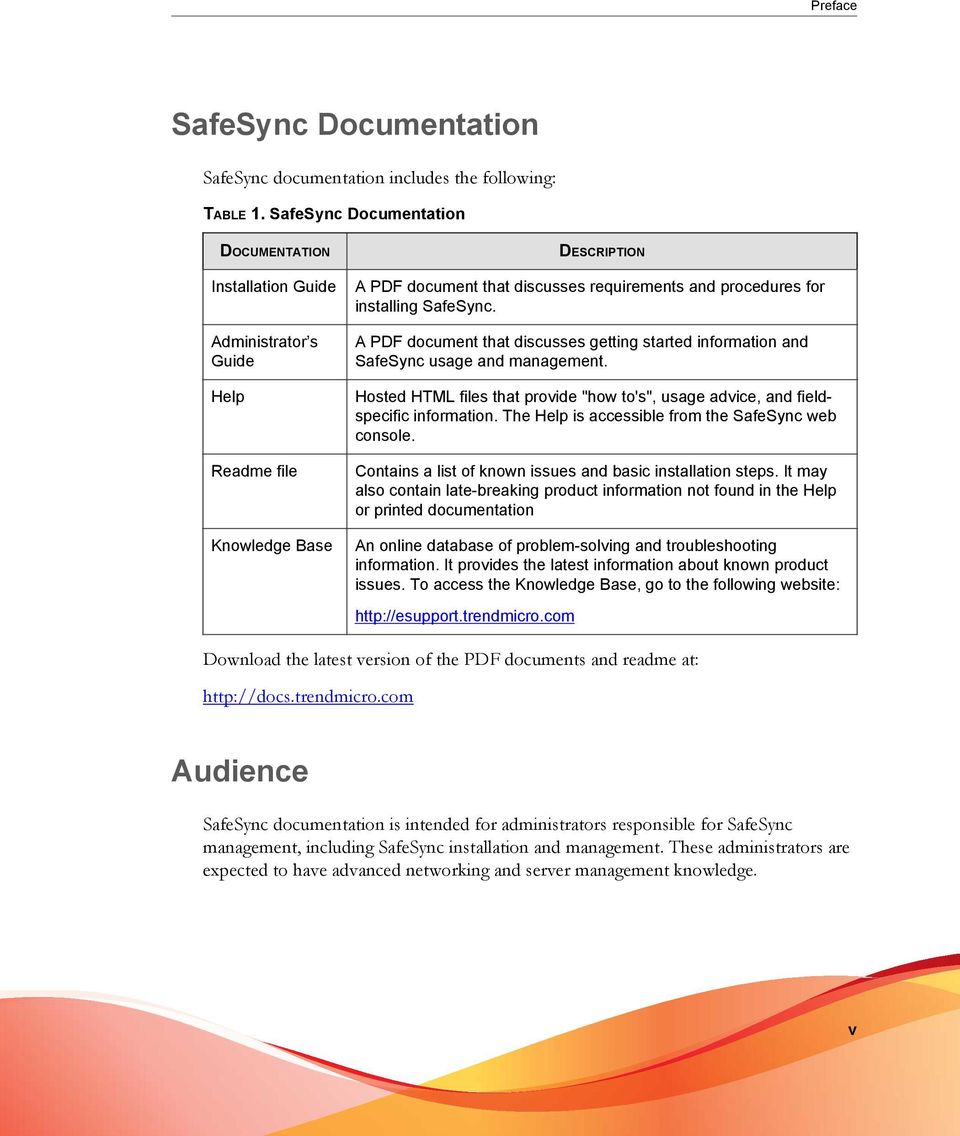 SafeSync. A PDF document that discusses getting started information and SafeSync usage and management. Hosted HTML files that provide "how to's", usage advice, and fieldspecific information.