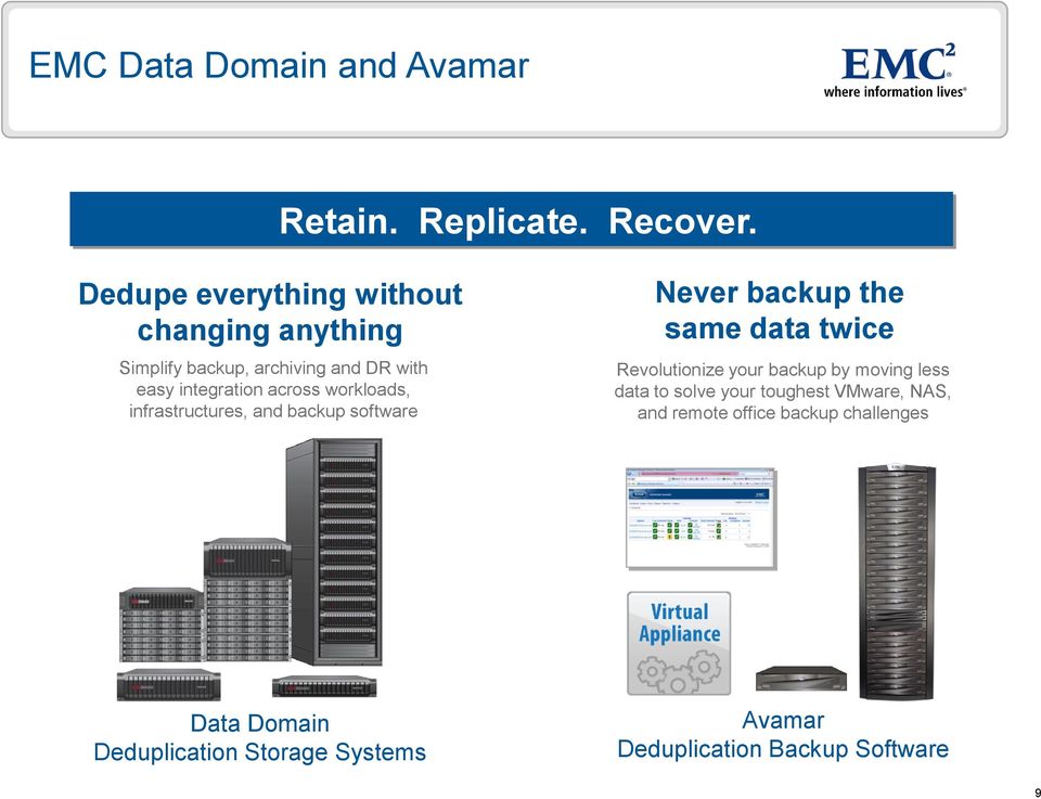 workloads, infrastructures, and backup software Never backup the same data twice Revolutionize your backup by