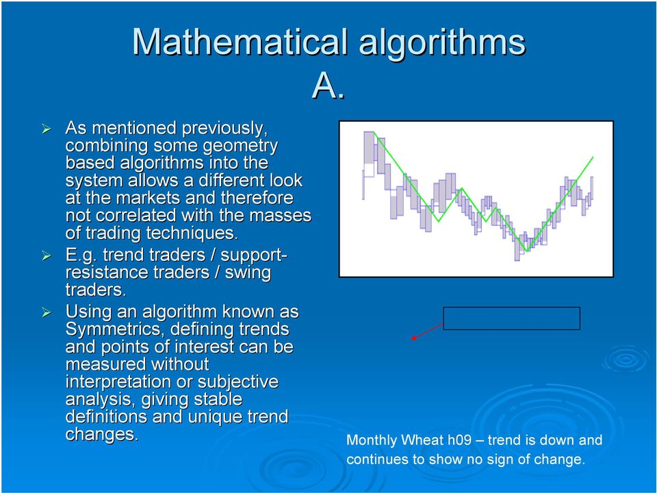 Using an algorithm known as Symmetrics, defining trends and points of interest can be measured without interpretation or subjective analysis,