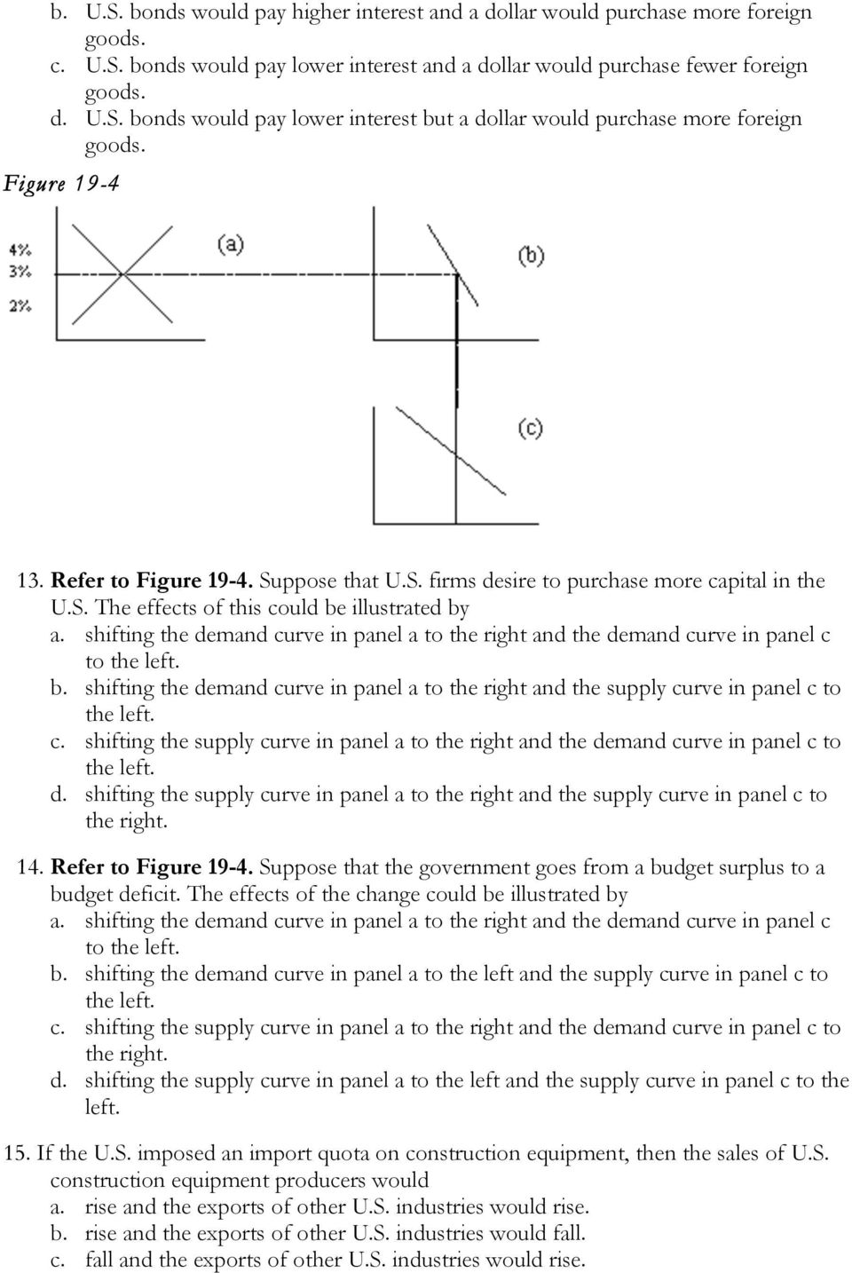 shifting the demand curve in panel a to the right and the demand curve in panel c to the left. b. shifting the demand curve in panel a to the right and the supply curve in panel c to the left. c. shifting the supply curve in panel a to the right and the demand curve in panel c to the left.