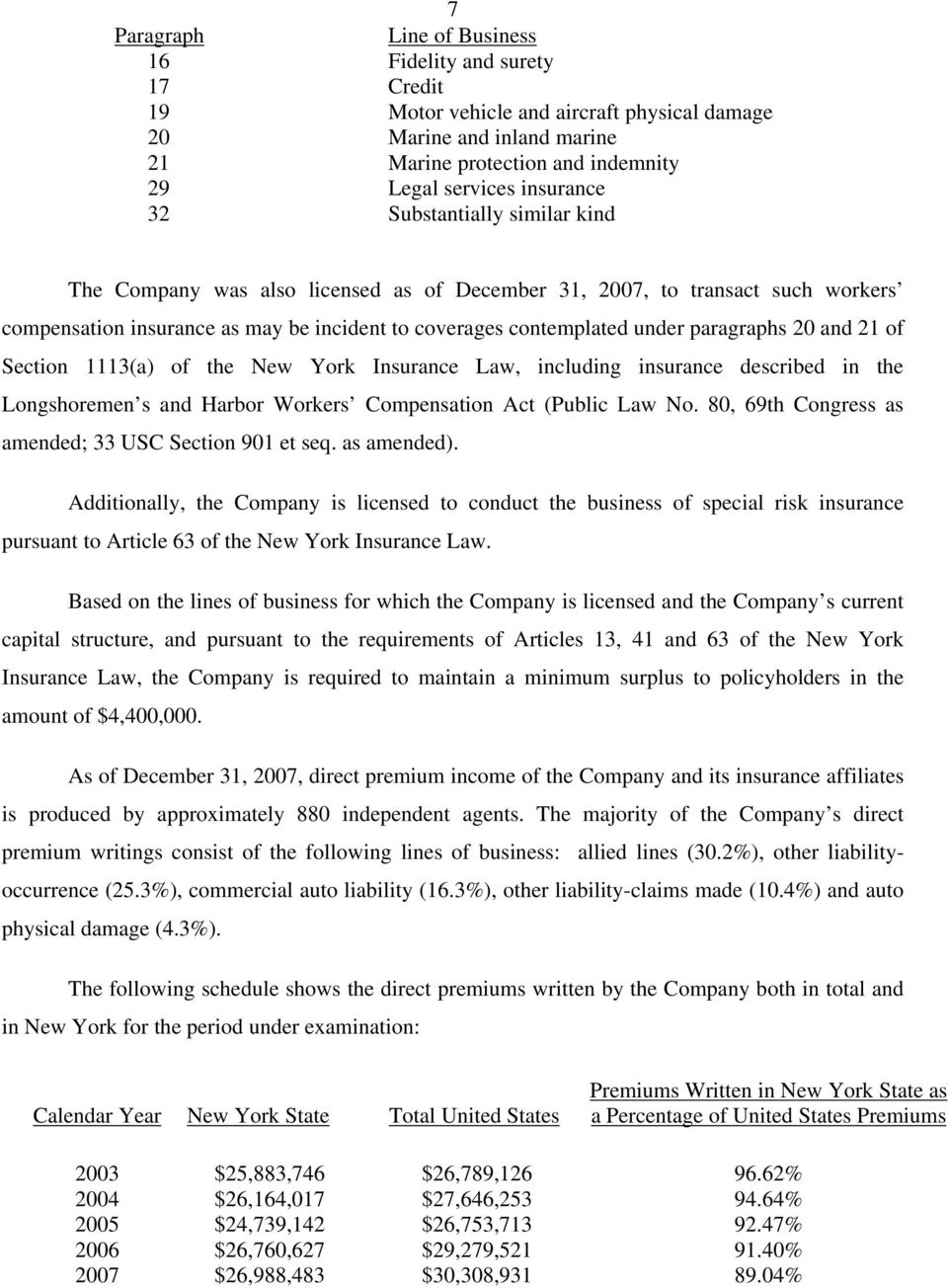 and 21 of Section 1113(a) of the New York Insurance Law, including insurance described in the Longshoremen s and Harbor Workers Compensation Act (Public Law No.