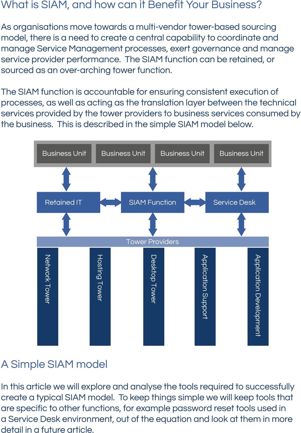 manage service provider performance. The SIAM function can be retained, or sourced as an over-arching tower function.