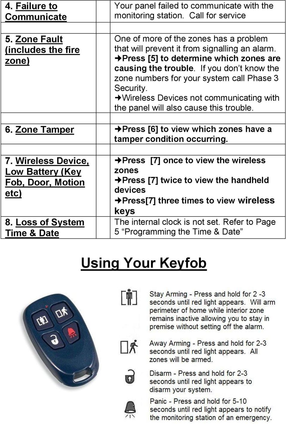 If you don t know the zone numbers for your system call Phase 3 Security. Wireless Devices not communicating with the panel will also cause this trouble. 6.