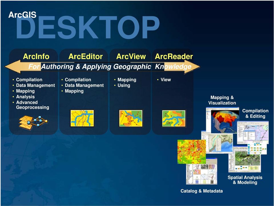 Geoprocessing Compilation Data Management Mapping Mapping Using View Mapping &