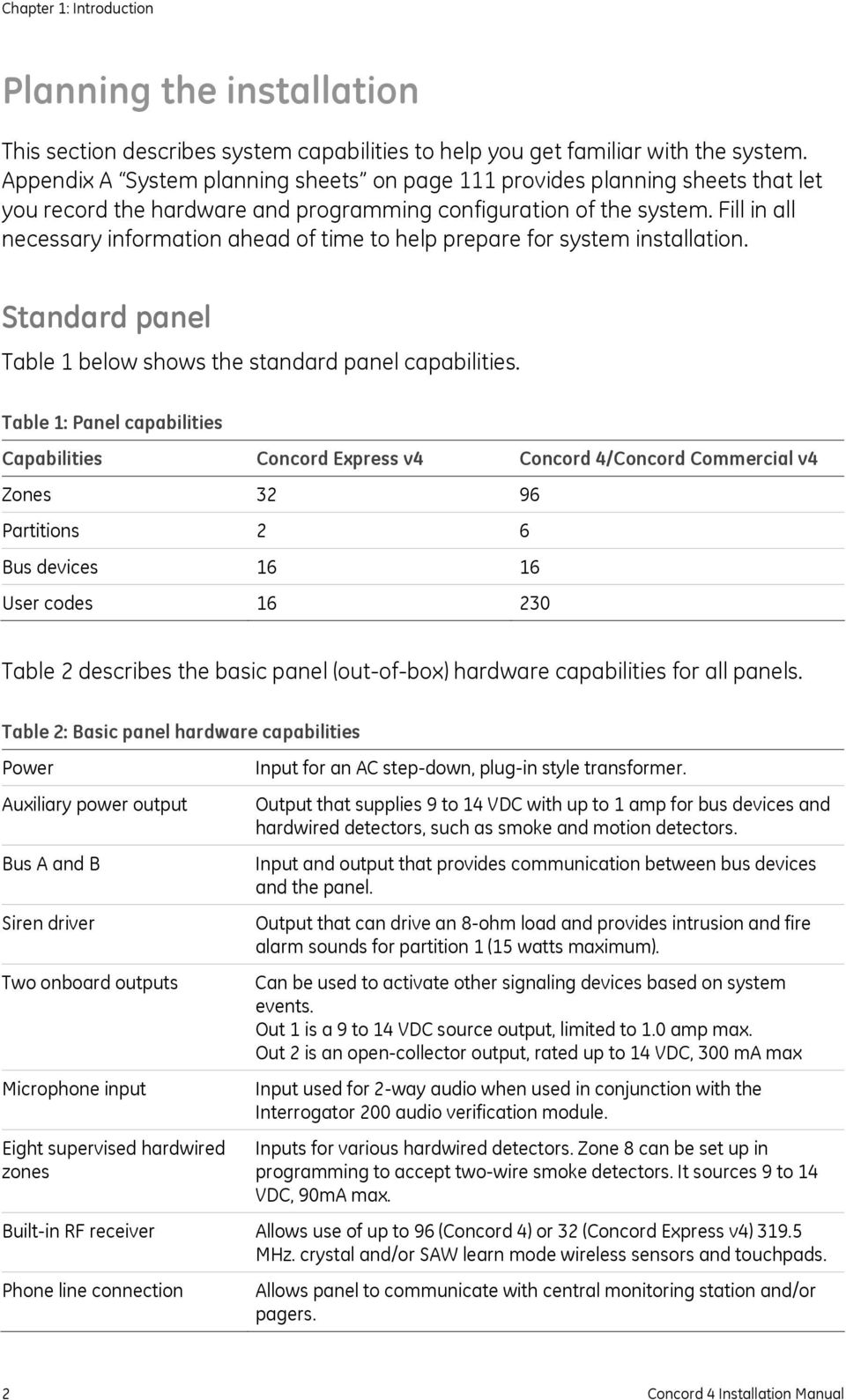 Fill in all necessary information ahead of time to help prepare for system installation. Standard panel Table 1 below shows the standard panel capabilities.