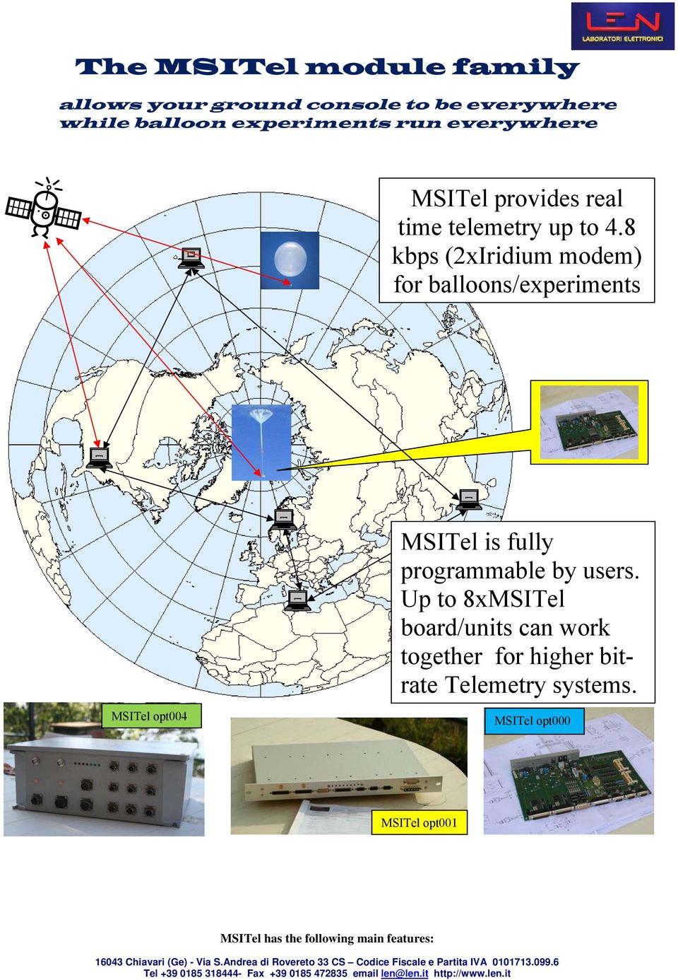 8 kbps (2xIridium modem) for balloons/experiments MSITel is fully programmable by users.