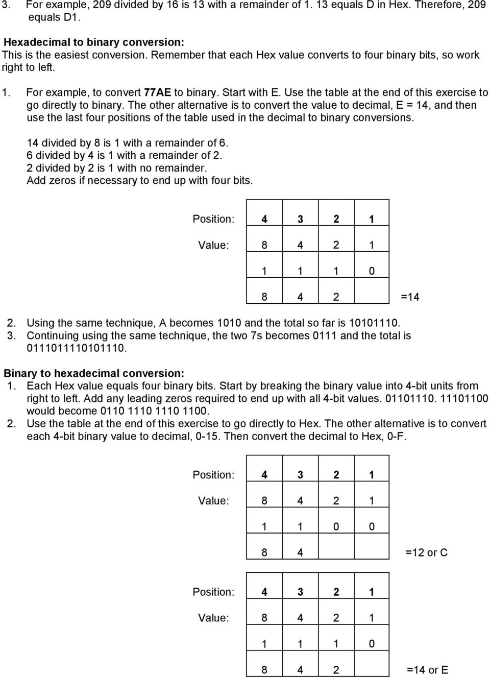 Use the table at the end of this exercise to go directly to binary.