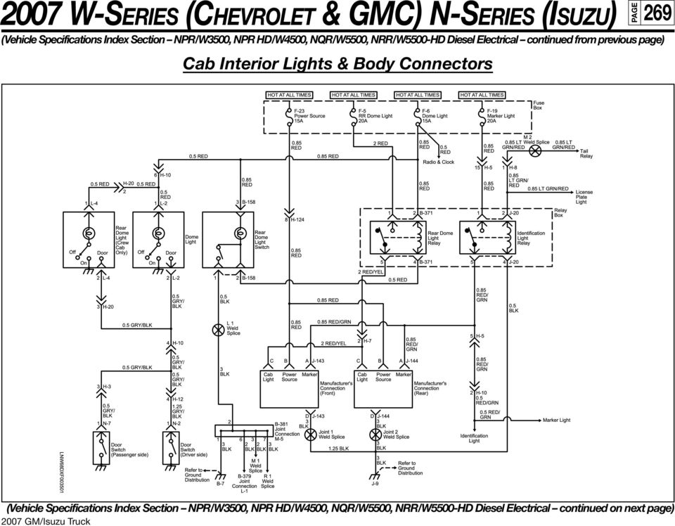 2007 Gmc W4500 Wiring Diagram from docplayer.net