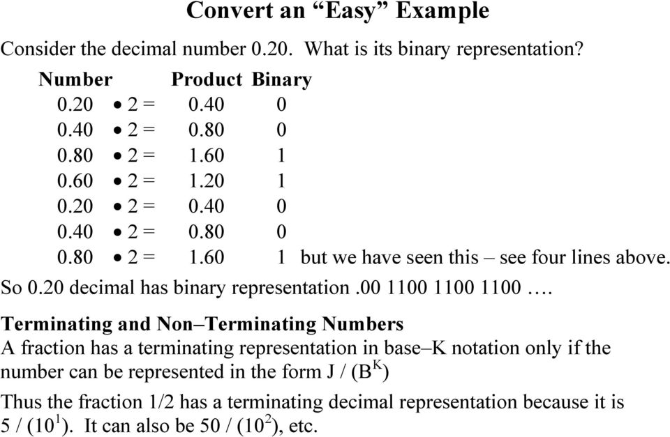 20 decimal has binary representation.00 1100 1100 1100.