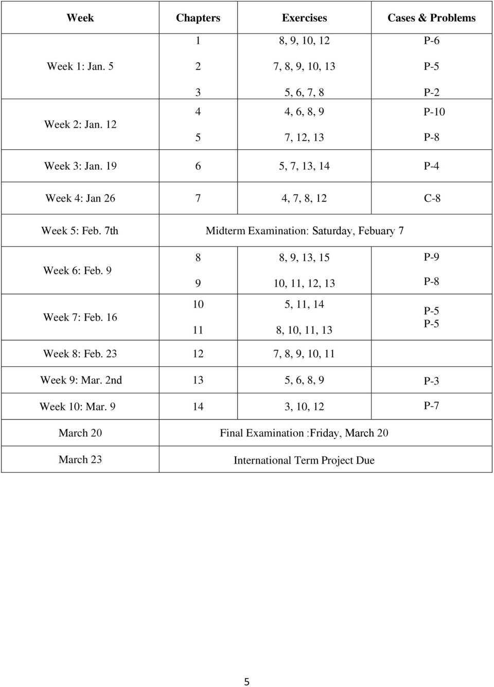 7th Midterm Examination: Saturday, Febuary 7 Week 6: Feb. 9 8 9 8, 9, 13, 15 10, 11, 12, 13 P-9 P-8 Week 7: Feb.