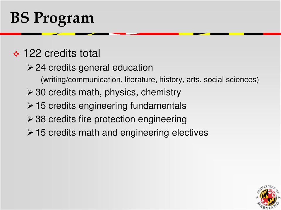 30 credits math, physics, chemistry 15 credits engineering