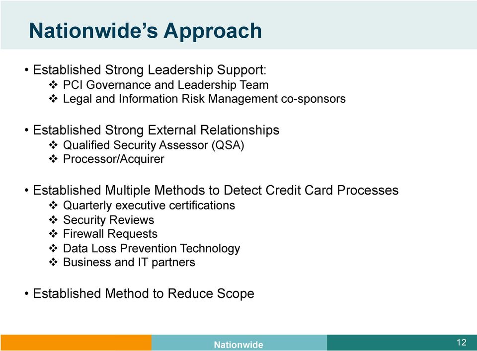 Processor/Acquirer Established Multiple Methods to Detect Credit Card Processes v Quarterly executive certifications v