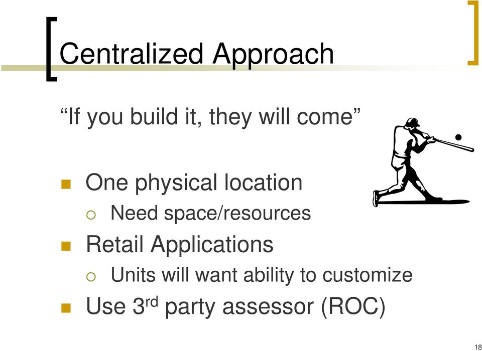 space/resources Retail Applications Units will