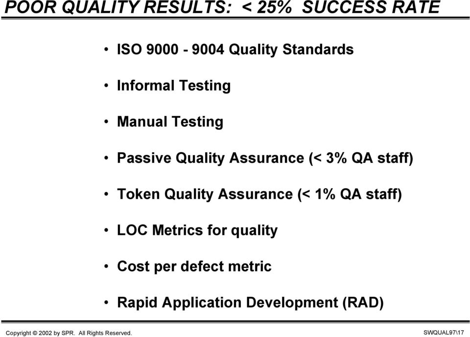 3% QA staff) Token Quality Assurance (< 1% QA staff) LOC Metrics for