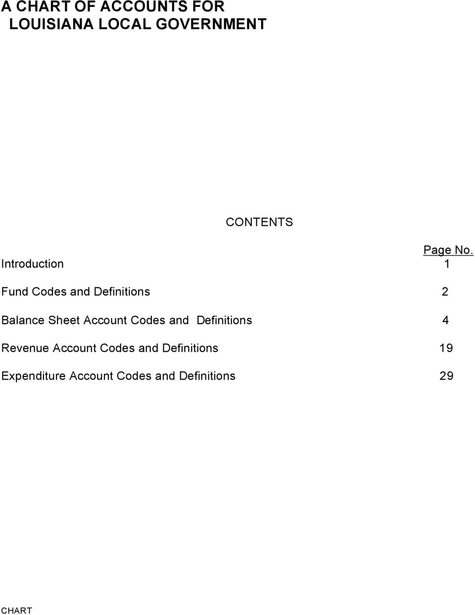 Introduction 1 Fund Codes and Definitions 2 Balance Sheet