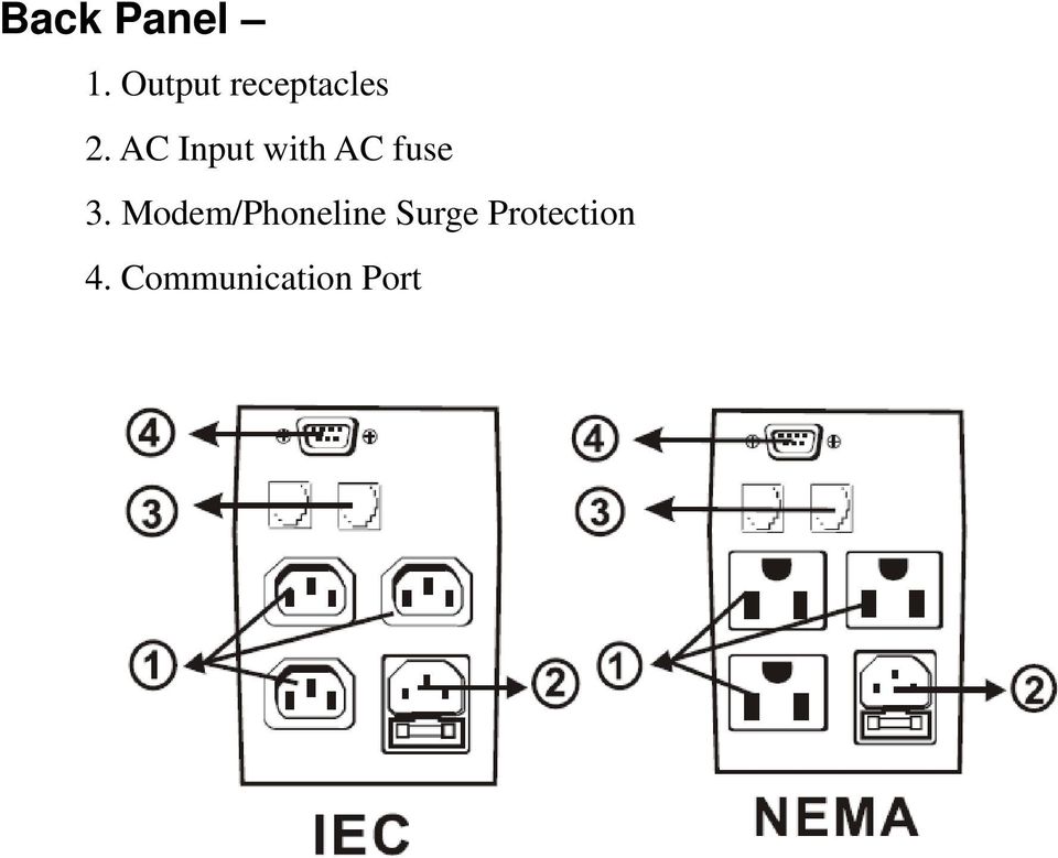 AC Input with AC fuse 3.