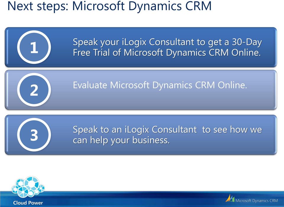 CRM Online. 2 Evaluate Microsoft Dynamics CRM Online.