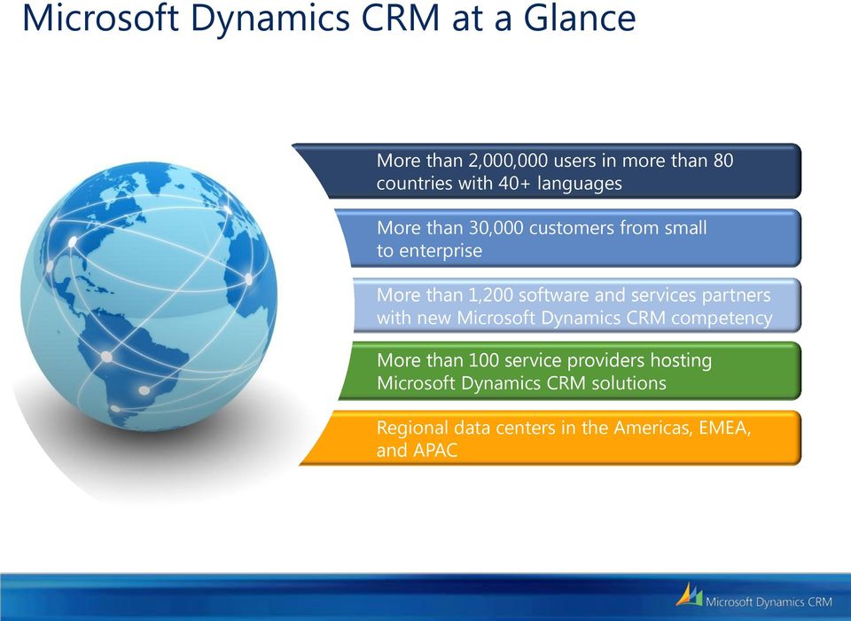 and services partners with new Microsoft Dynamics CRM competency More than 100 service