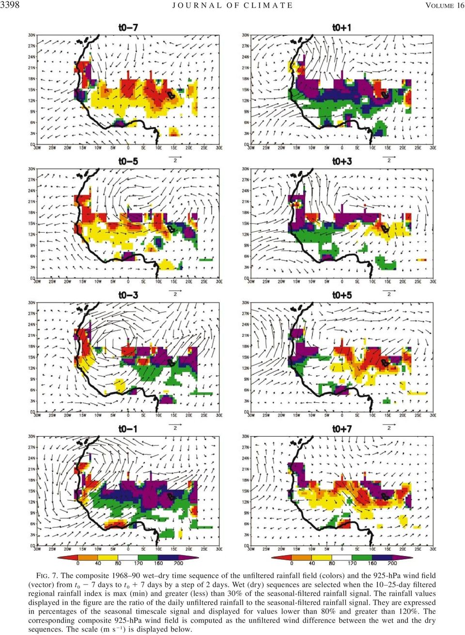 Wet (dry) sequences are selected when the 10 25-day filtered regional rainfall index is max (min) and greater (less) than 30% of the seasonal-filtered rainfall signal.