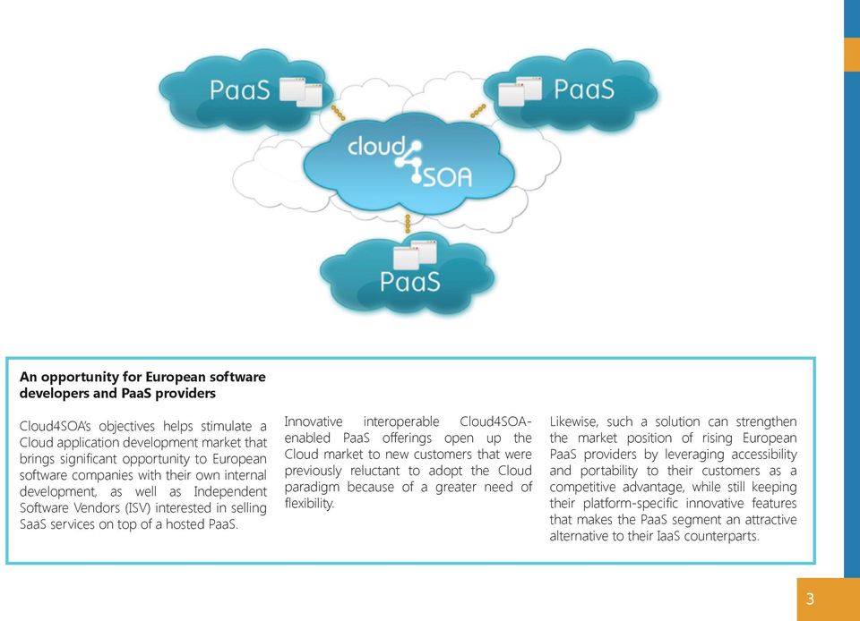 Innovative interoperable Cloud4SOAenabled PaaS offerings open up the Cloud market to new customers that were previously reluctant to adopt the Cloud paradigm because of a greater need of flexibility.